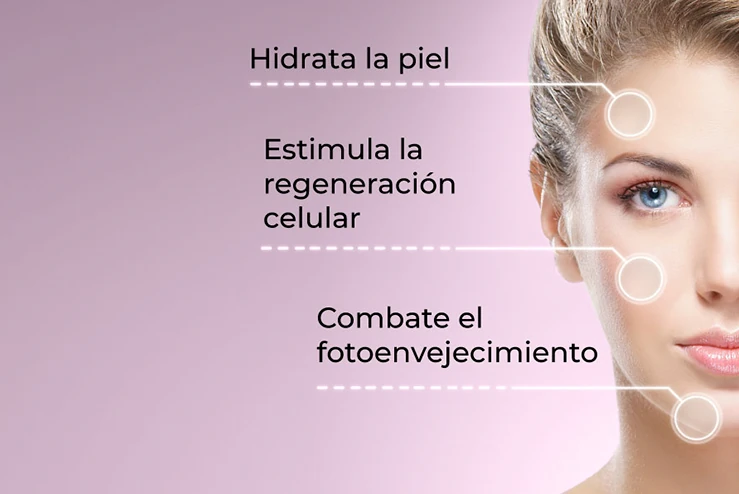 Beneficios del Tratamiento de redensificación facial